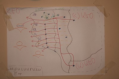 Третья Сила?