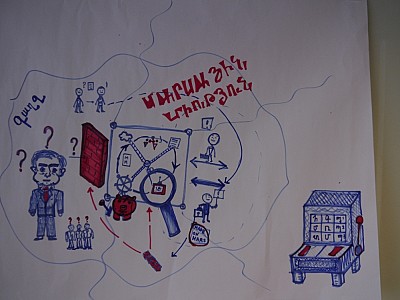 A New Year Interview (2014)