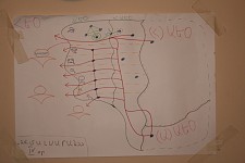 The Third Force? About 'The end of Eternity' of Asimov