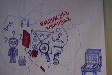 A New Year Interview (2014)