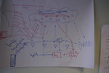 Interview with Siranuysh Papyan, 25 January 2015